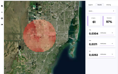 CO2 monitoring using high-resolution satellite images